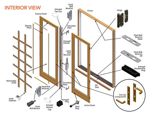 Shop Window and Door Replacement Parts 